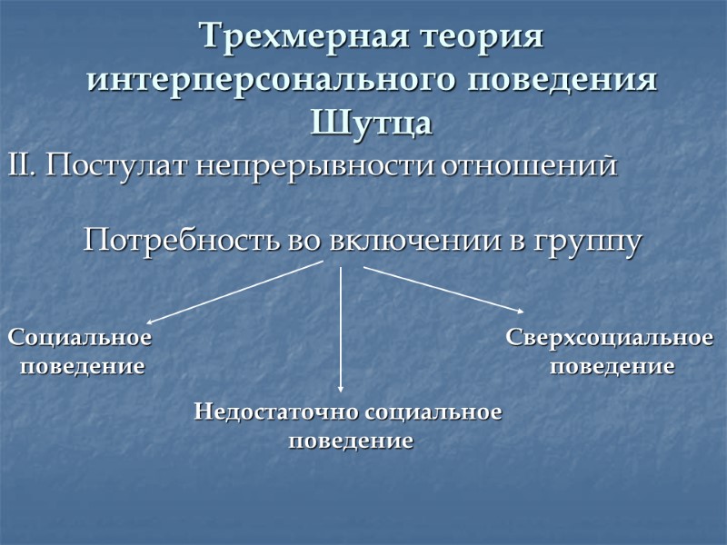 Трехмерная теория интерперсонального поведения Шутца II. Постулат непрерывности отношений  Потребность во включении в